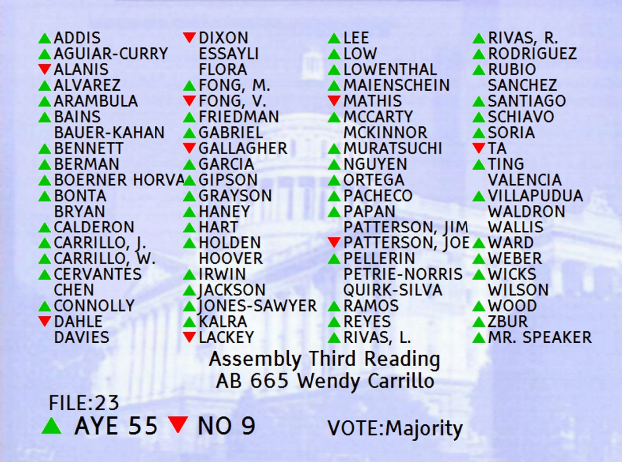 April « 2023 « Blog//